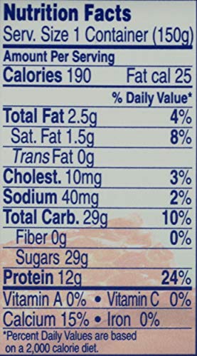 Total 2% Honey 2