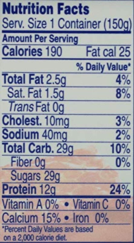 Total 2% Honey 2