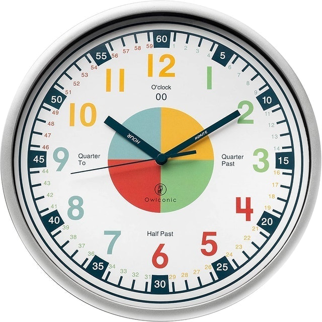 Telling Time Teaching Clock 1