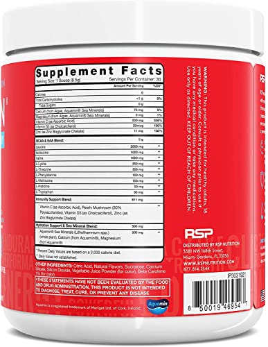AminoLean Recovery 2