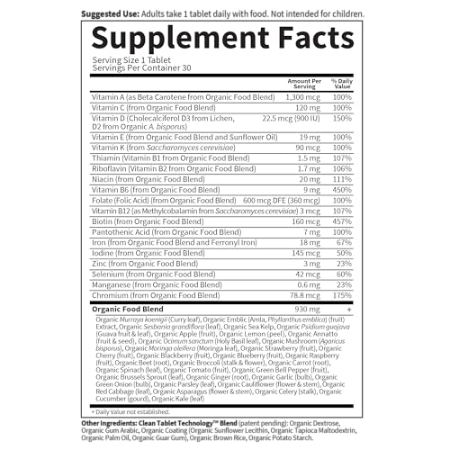 Prenatal Vitamin: Folate for Energy & Healthy Fetal Development 2