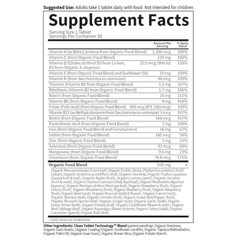 Prenatal Vitamin: Folate for Energy & Healthy Fetal Development 2