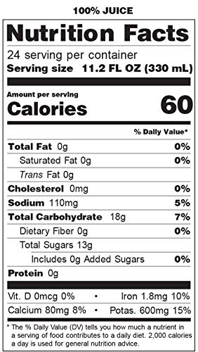 Pure Coconut Water 3