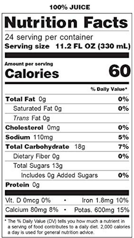 Pure Coconut Water 3
