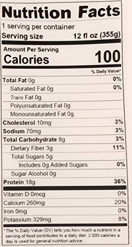 Total 2% Plain Greek Yogurt 2