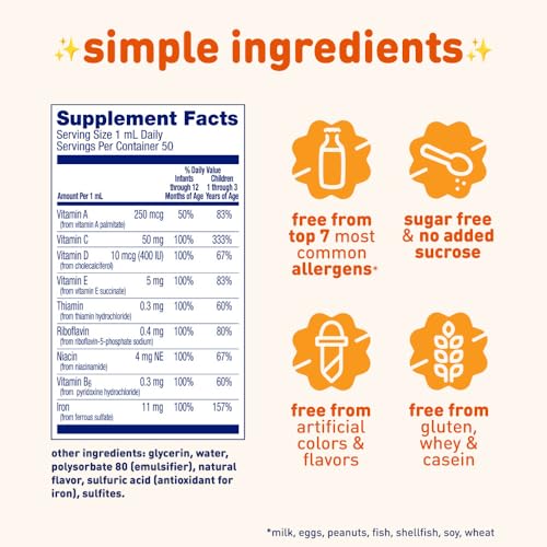 Poly Vi Sol® Multivitamin Drops with Iron 2