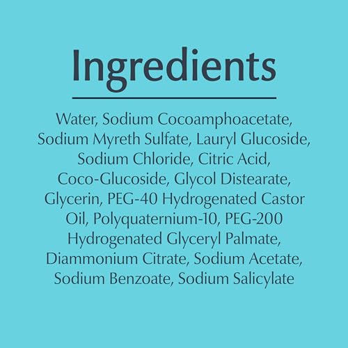 Advanced Cleansing Body and Face Wash 2
