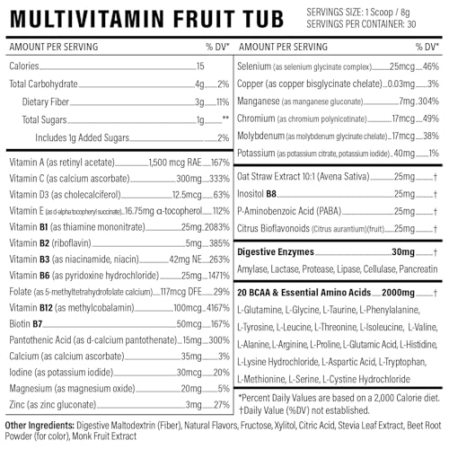 Multivitamin Powder 2