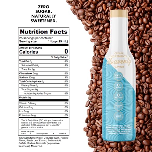 Pumpkin Spice Sugar Free Sinless Syrups 2