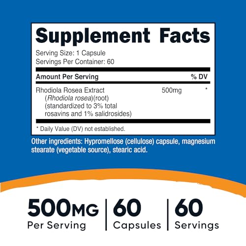 Rhodiola Rosea Capsules 2