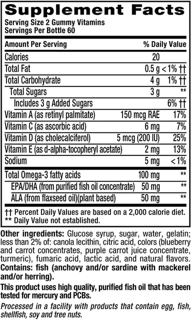 Omega-3 Gummy Vitamins  2