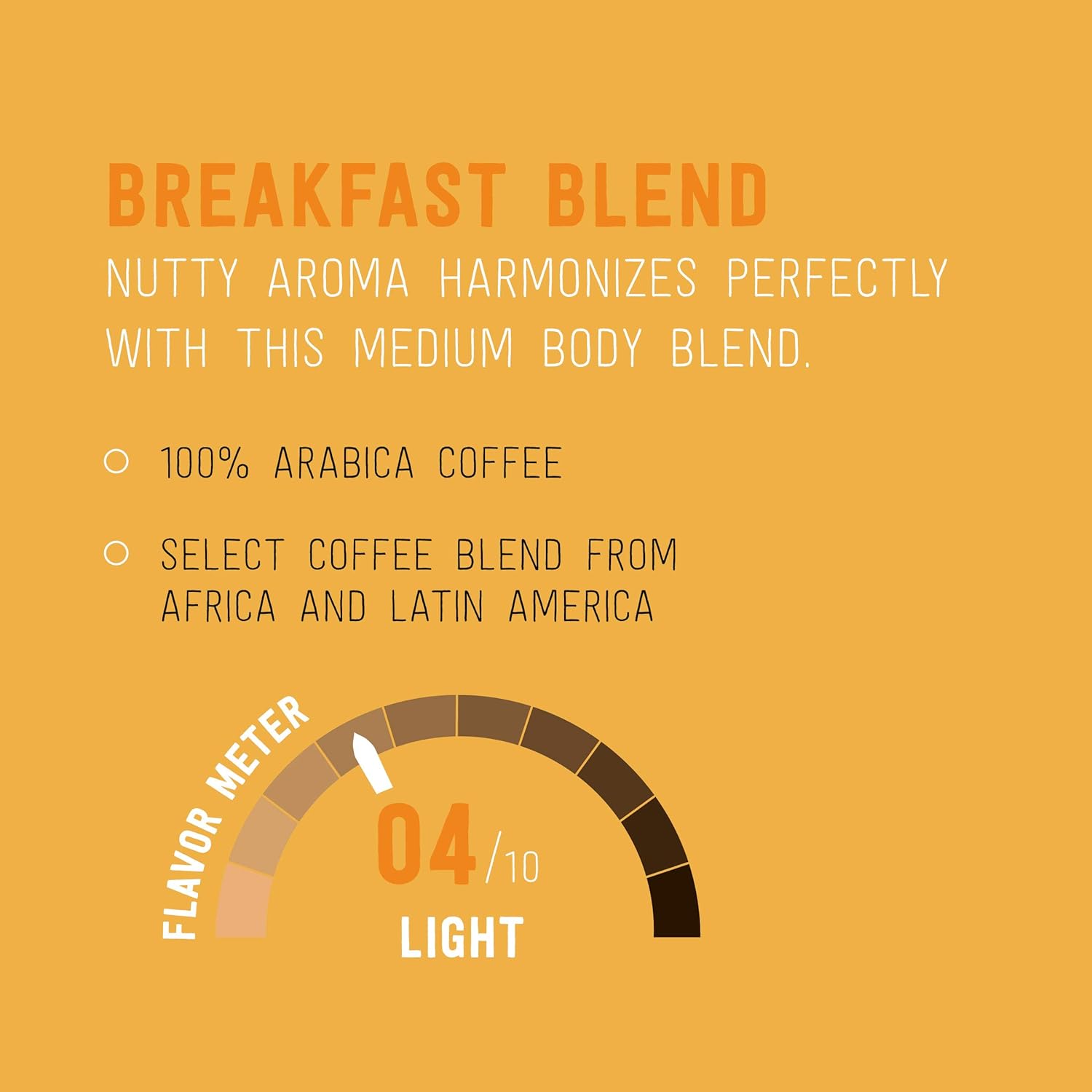 Light Roast Coffee Pods 2