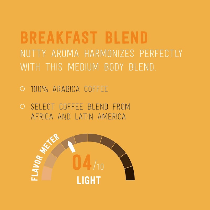Light Roast Coffee Pods 2