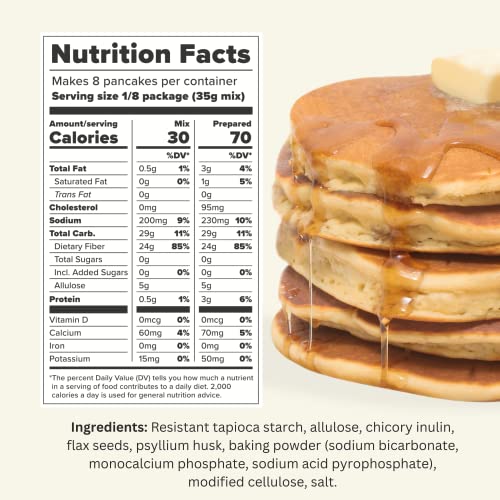 Keto Pancake & Waffle Zero Carb Mix 2