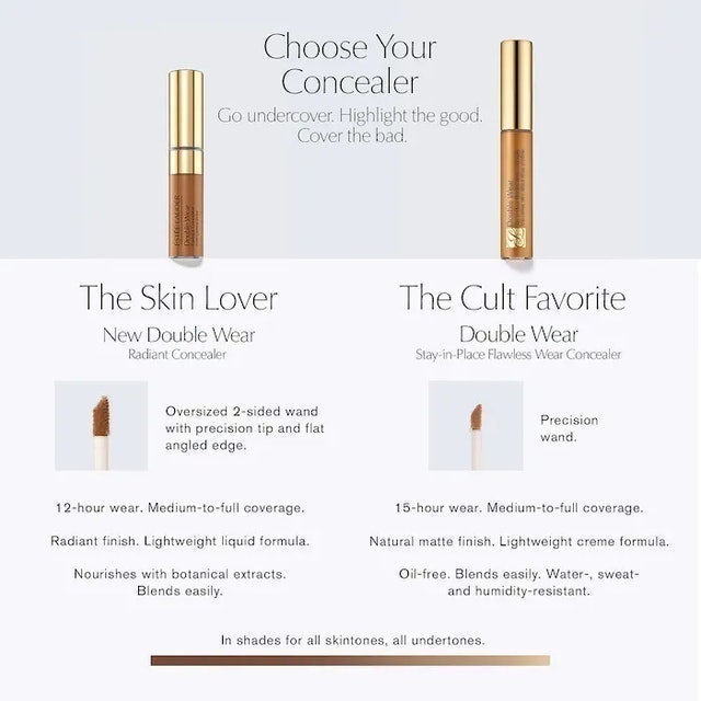 Double Wear Stay-in-Place Flawless Wear Concealer 2