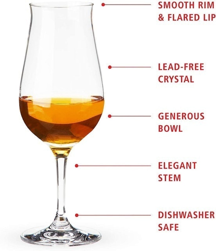 Premium Whiskey Snifter 2