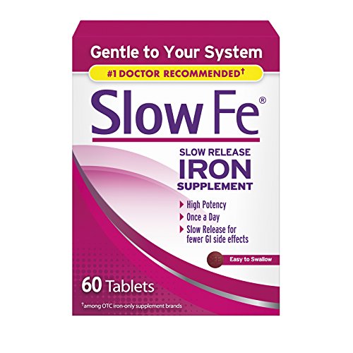 10 Best Iron Supplements  [Registered Dietitian-Reviewed] 4
