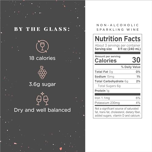Non-Alcoholic Sparkling Wine 2