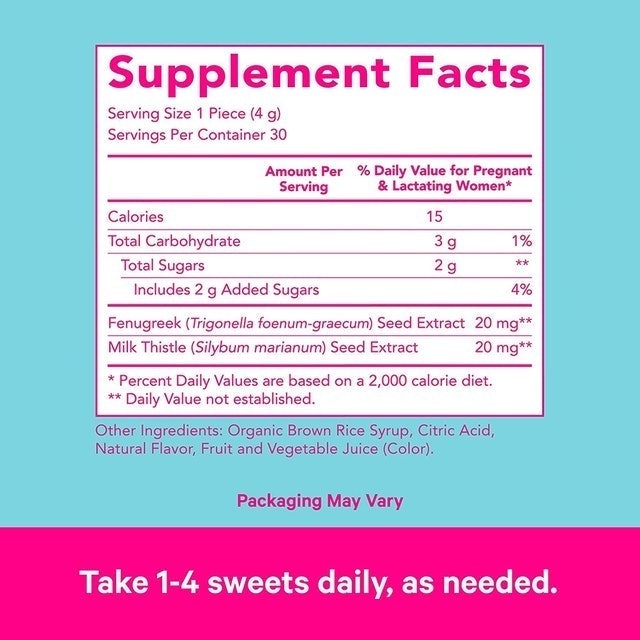 Lactation Sweets Lozenges 2
