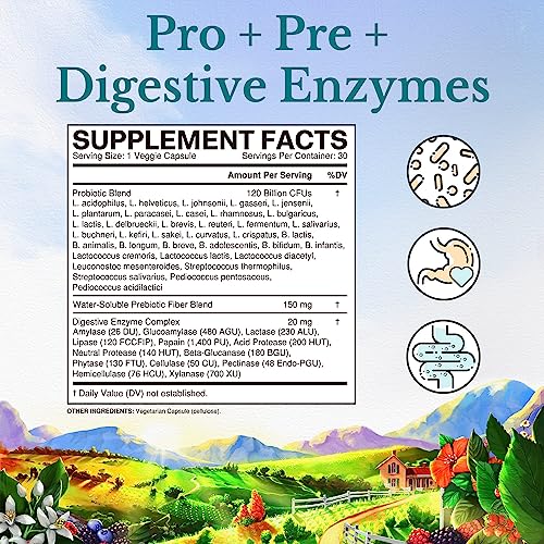 Probiotics 120 Billion CFUs 2