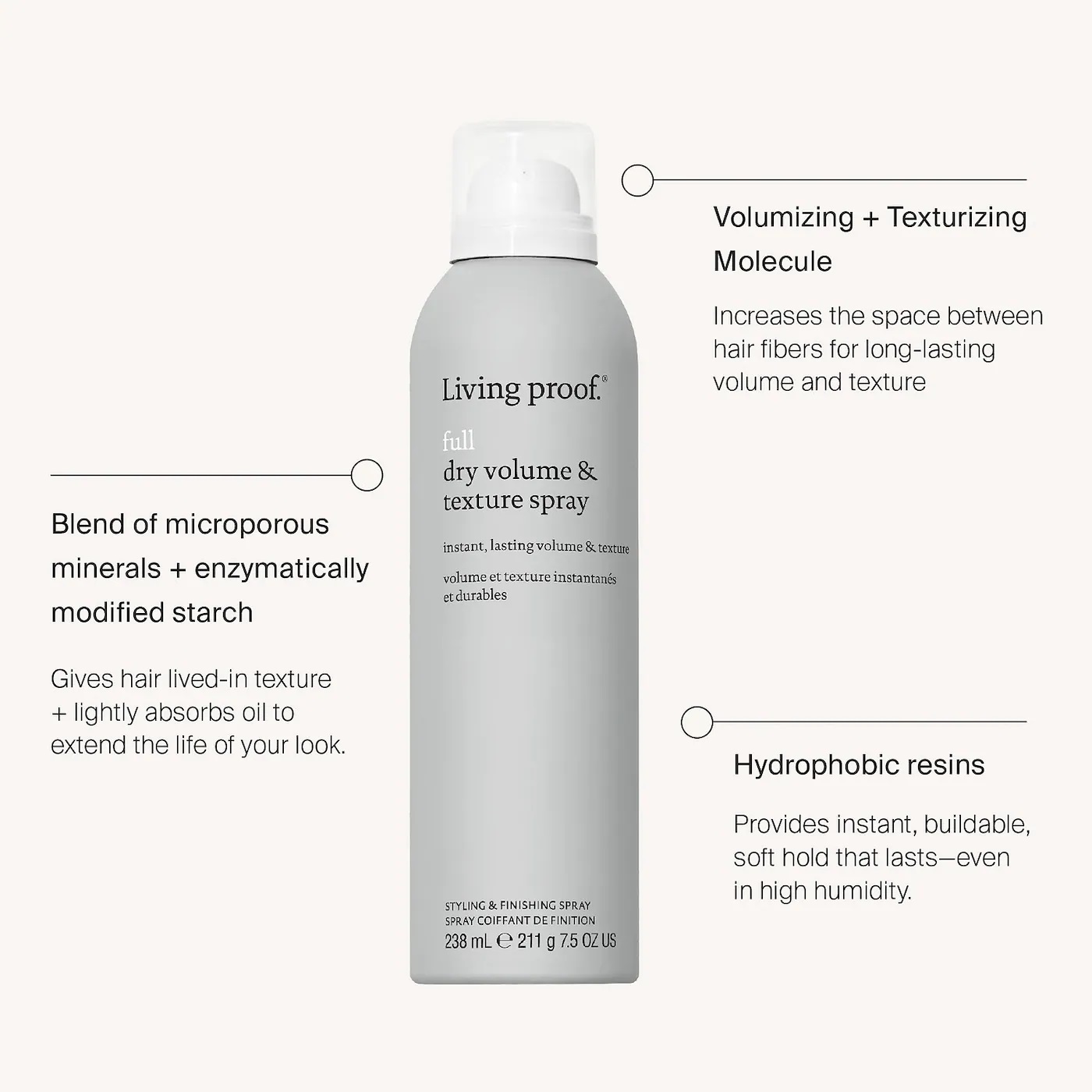 Dry Volume Blast Spray 2