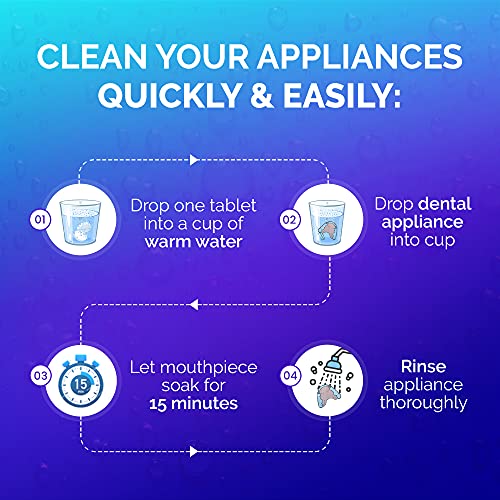 Retainer Cleaner & Denture Cleanser 2