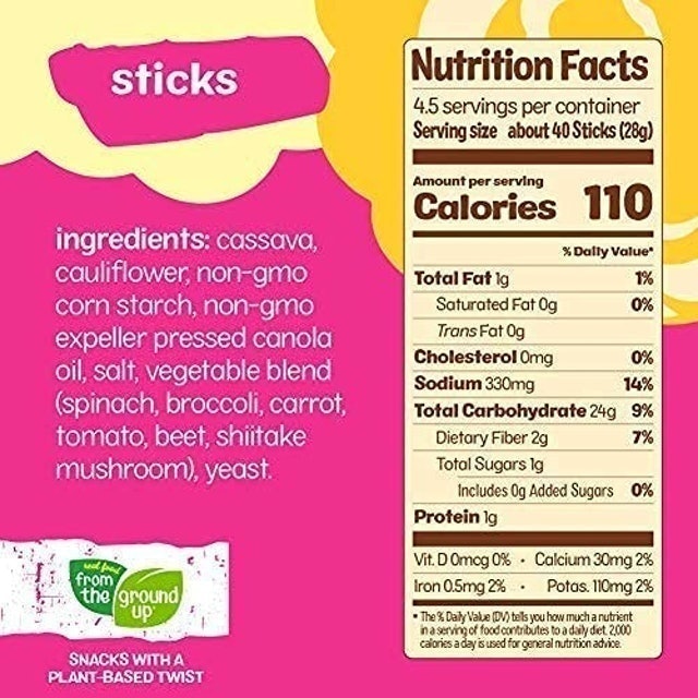 Cauliflower Pretzels Sticks 2