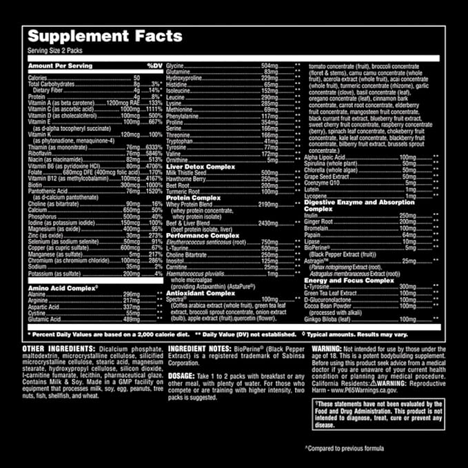 Animal Pak Ultimate Foundation 2
