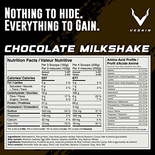 Plant-Based Mass Gainer 2
