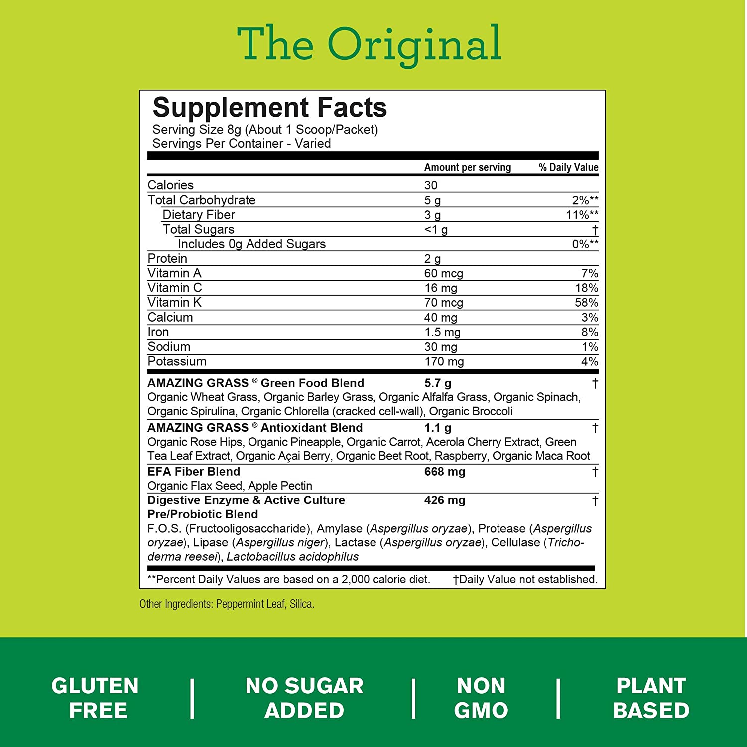 Green Superfood: Super Greens Powder 2