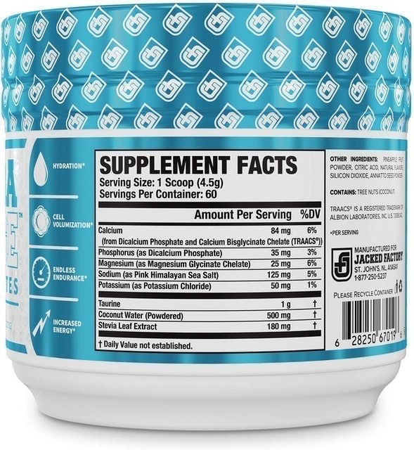Hydra Surge Electrolytes  2