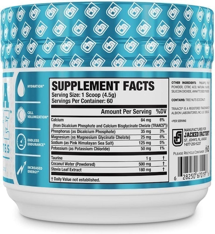 Hydra Surge Electrolytes 2