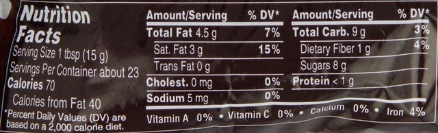 Special Dark Chocolate Chips  2