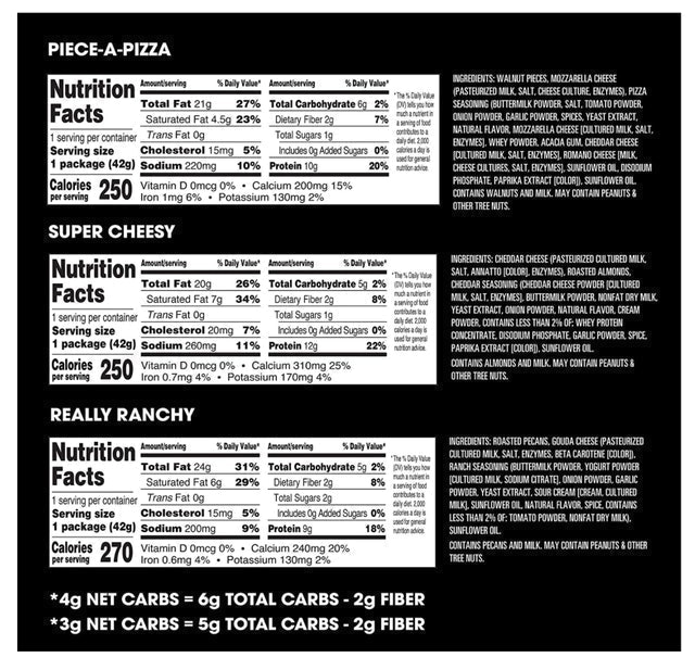 Keto Friendly Low Carb Snack Mix 2