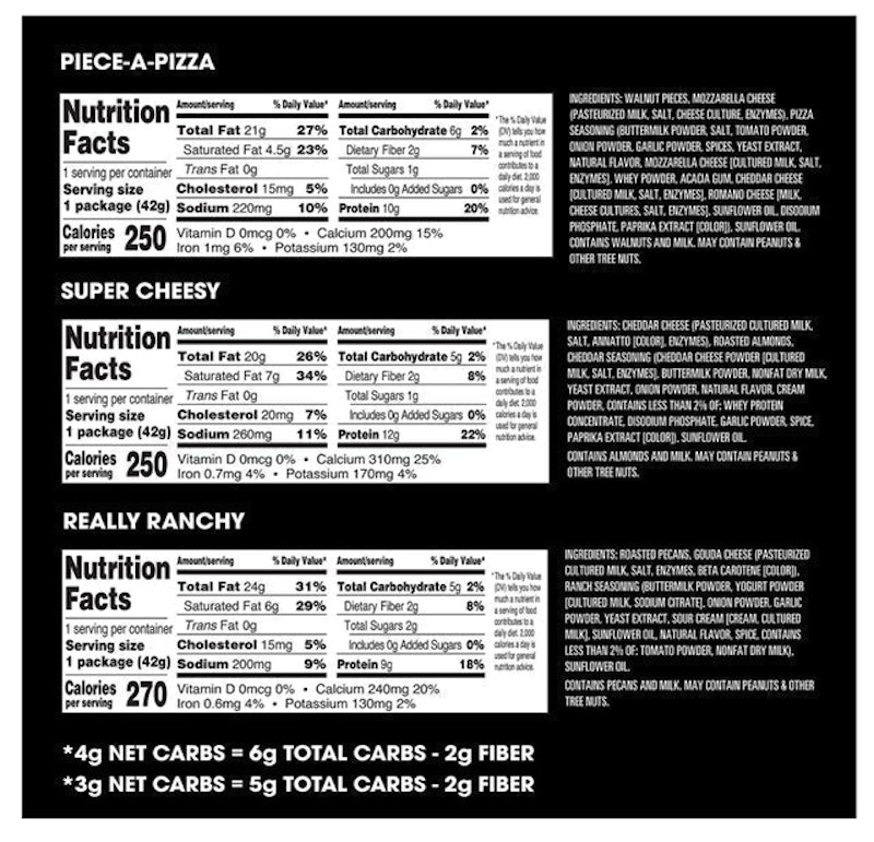 Keto Friendly Low Carb Snack Mix 2