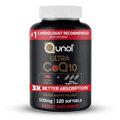 10 Best CoQ10 Supplements  [Registered Dietitian-Reviewed] 1
