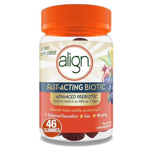 10 Best Prebiotic Supplements  [Registered Dietitian-Reviewed] 1