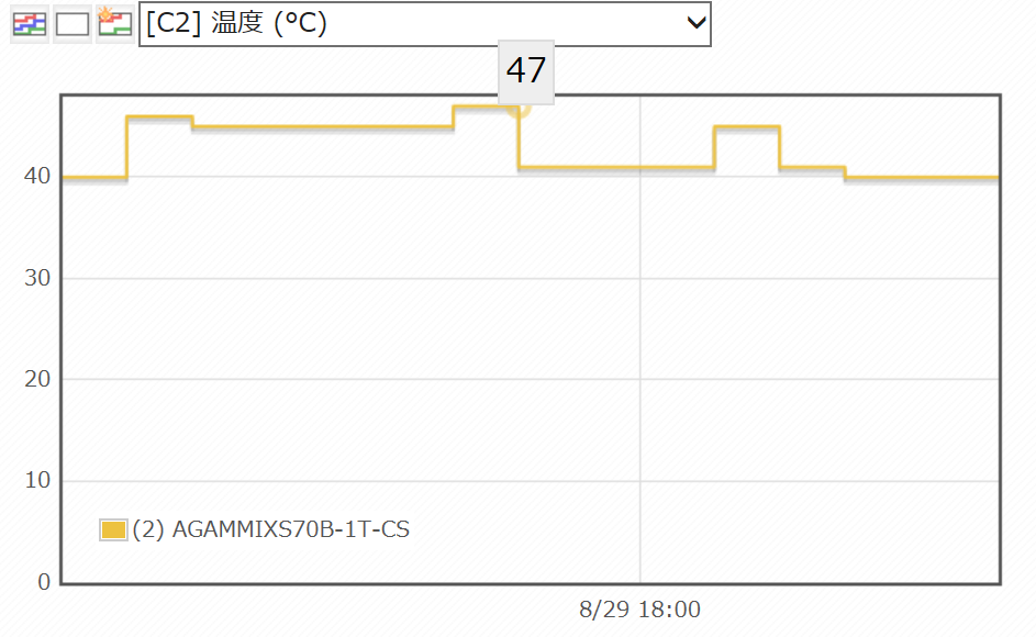 Gammix S70 Blade 5
