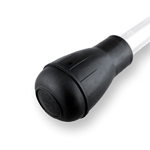 Long Turkey Basters 3