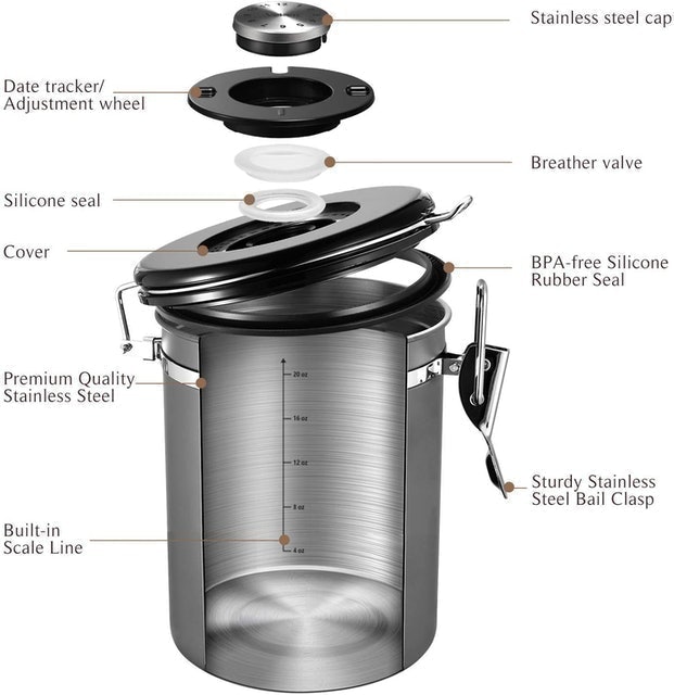 Kitchen Coffee Canister 3