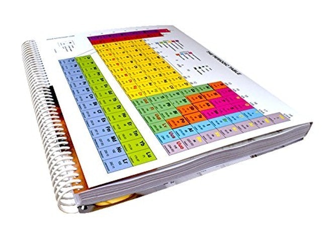 Muji Notebook A5 6mm Rule (5 pack) 3