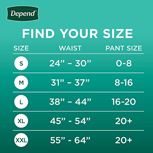 Fresh Protection™ Underwear for Women 3