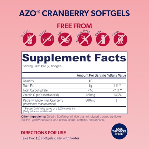 Cranberry Softgels 2