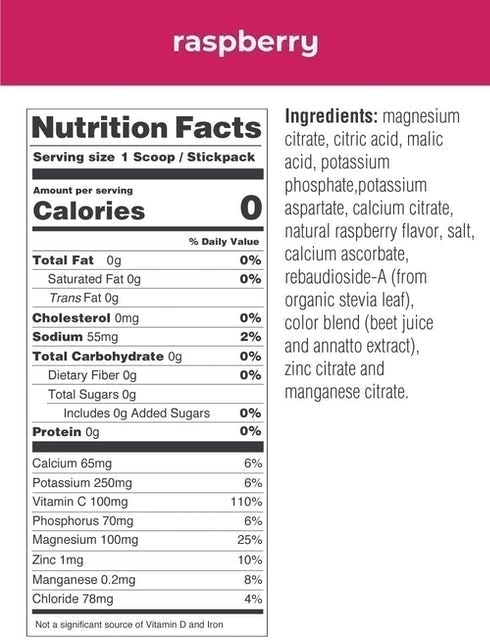 Electrolyte Drink Mix  2