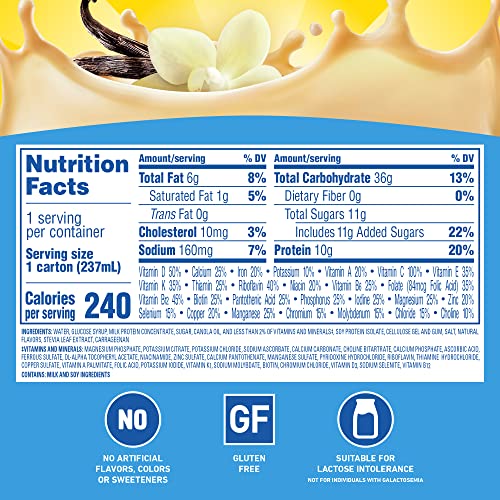 Breakfast Essentials® High Protein Ready to Drink 2