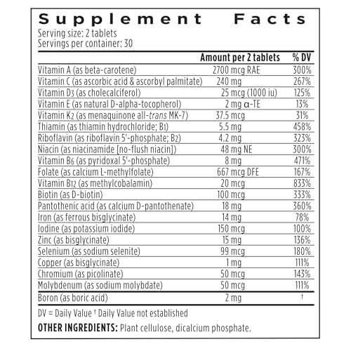 Methylated Women's Multivitamin 2