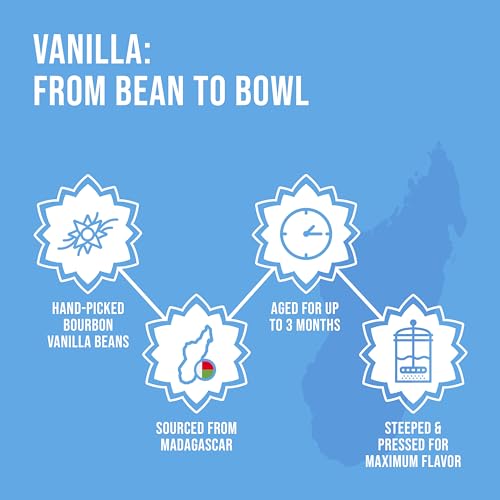 Pure Vanilla Extract 2