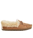 10 Best Women's Indoor Slippers in 2022 (UGG, Acorn, and More) 5
