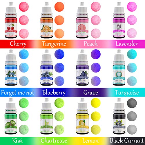 Bath Bomb Mold Set with Soap Colorant 2