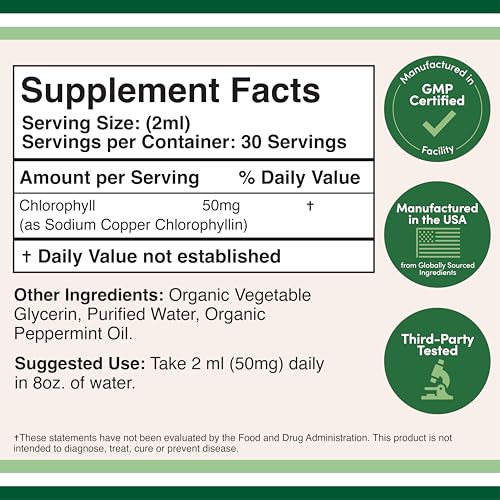 Liquid Chlorophyll Supplement 2